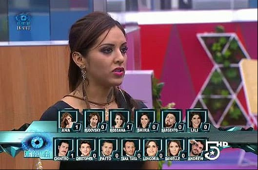 ¡Noche de emociones en Big Brother!
